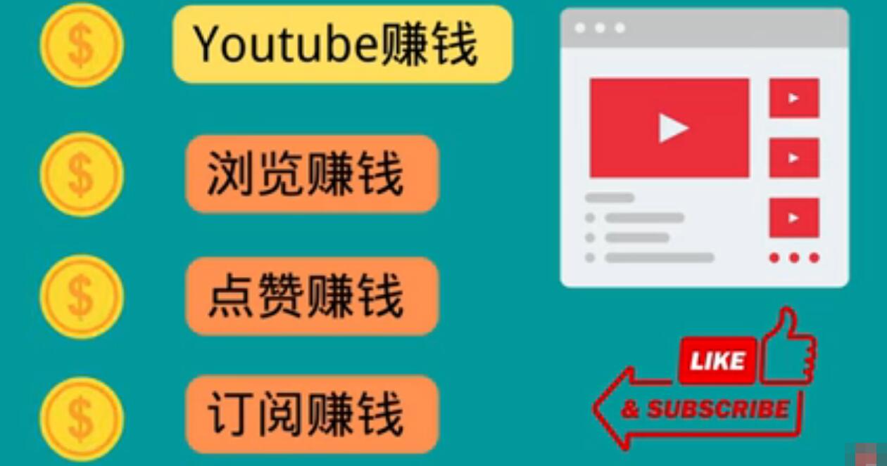 【副业项目3728期】看视频可以赚钱：观看油管视频，完成小任务，即可轻松赚150美元-副业大全