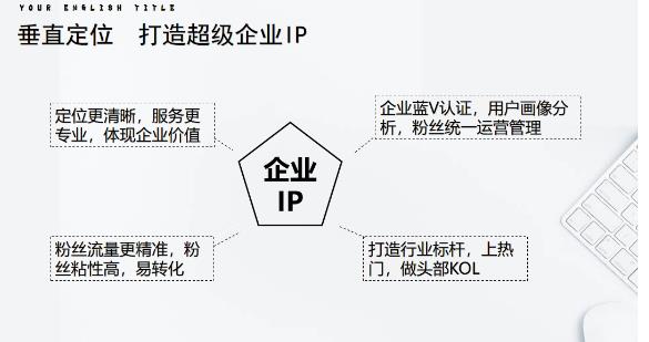 【副业项目4212期】短视频带货合集进阶篇详细分类、各种赛道（外边卖3980元）-副业大全