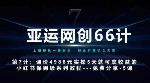 【副业项目7238期】小红书第5课–如何靠AI搞定选题和笔记–硬菜-副业大全