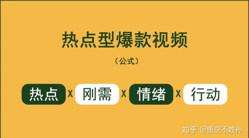 【副业项目8369期】抖音爆款视频策划班 热点短视频的拆解-副业大全